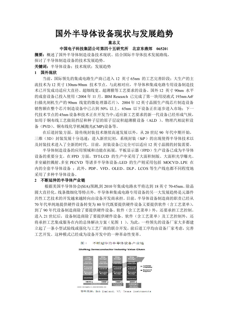 国外半导体设备现状与发展趋势