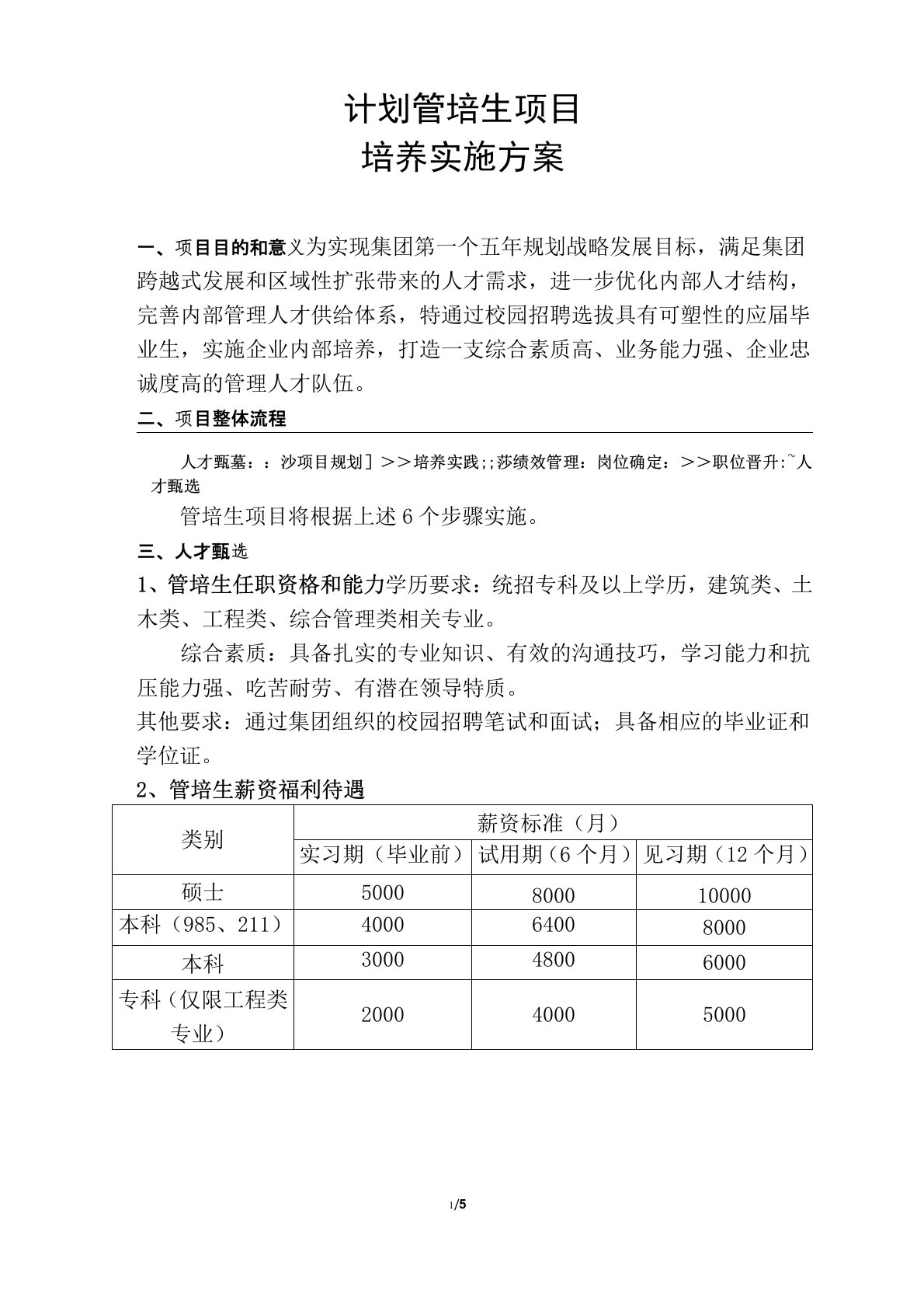 计划管培生项目培养实施方案