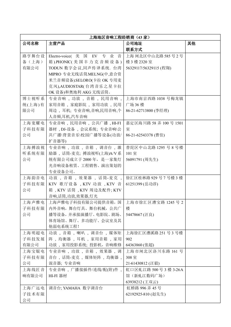 上海地区音响工程经销商