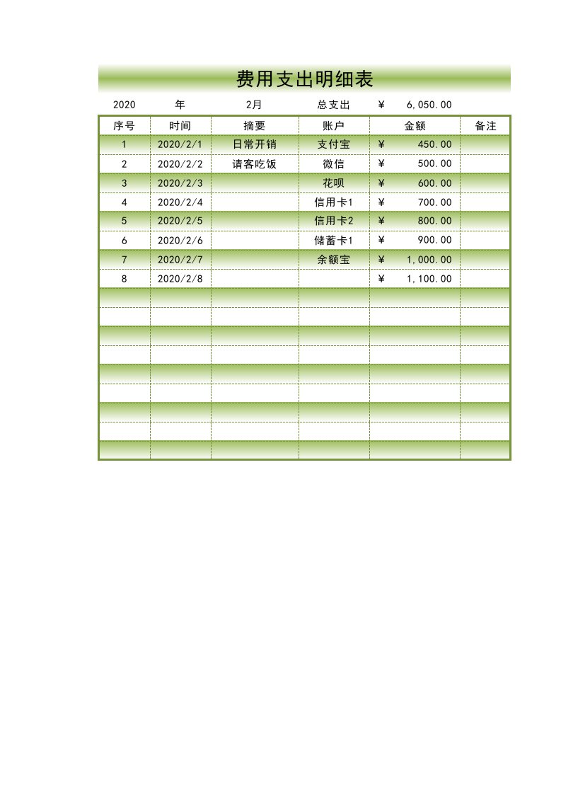 企业管理-41费用支出明细表