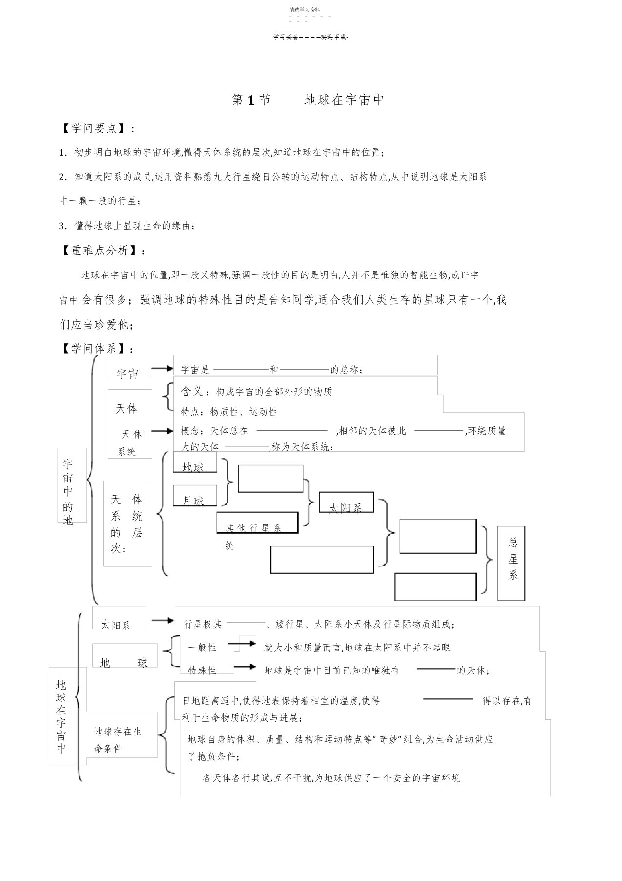 2022年中图版中学地理必修一第一章学教案