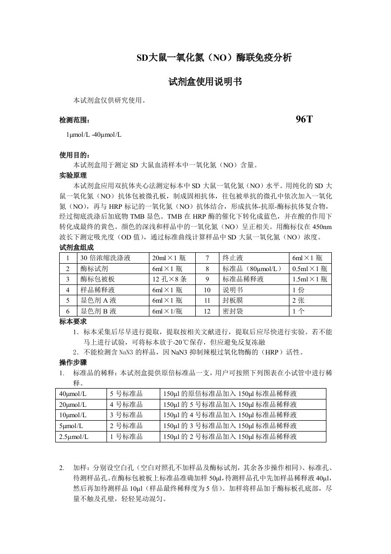 SD大鼠一氧化氮NO酶联免疫分析