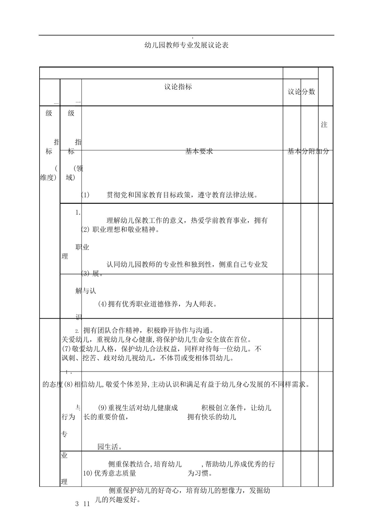 幼儿园教师专业发展评价表格