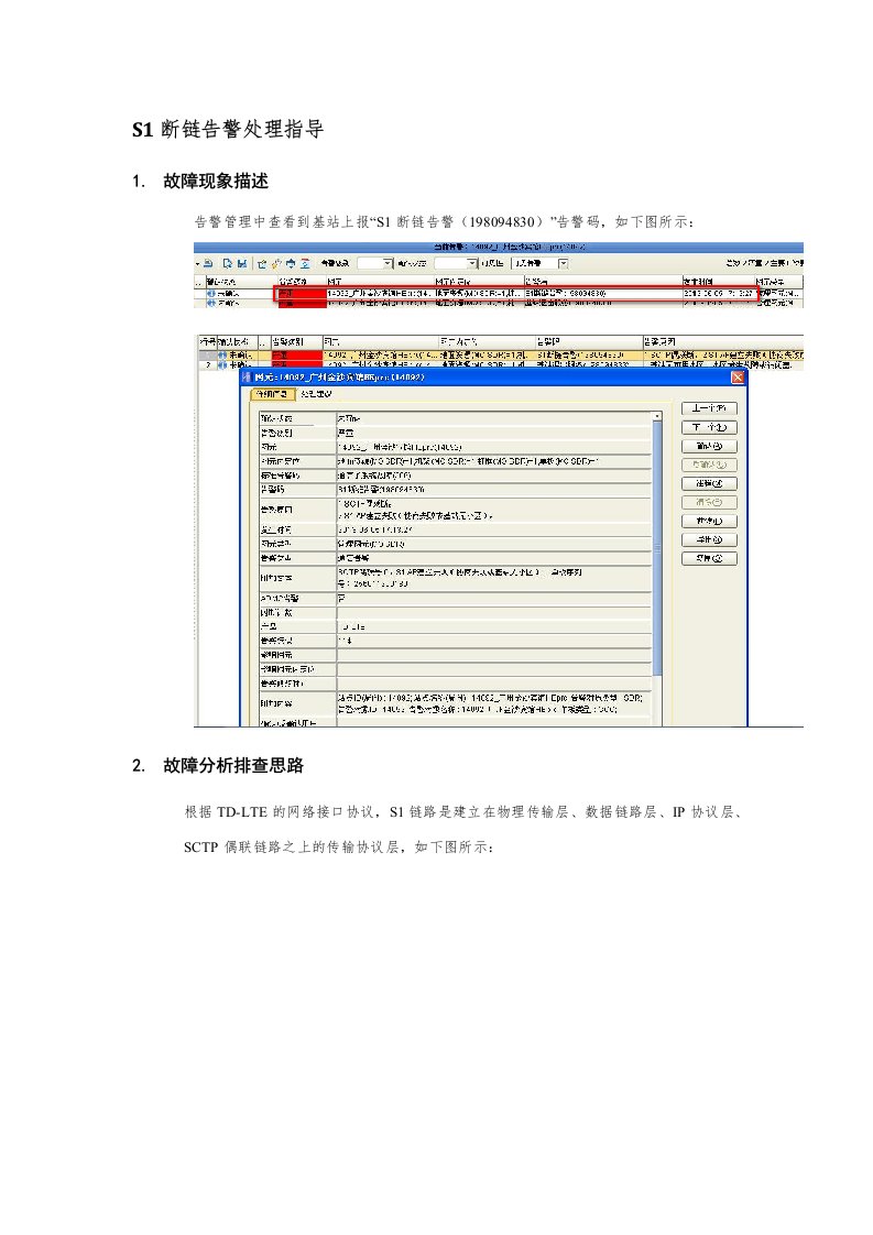 S1断链告警处理案例