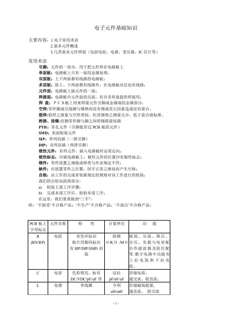 电子元件识别基础培训及三极管电性特性