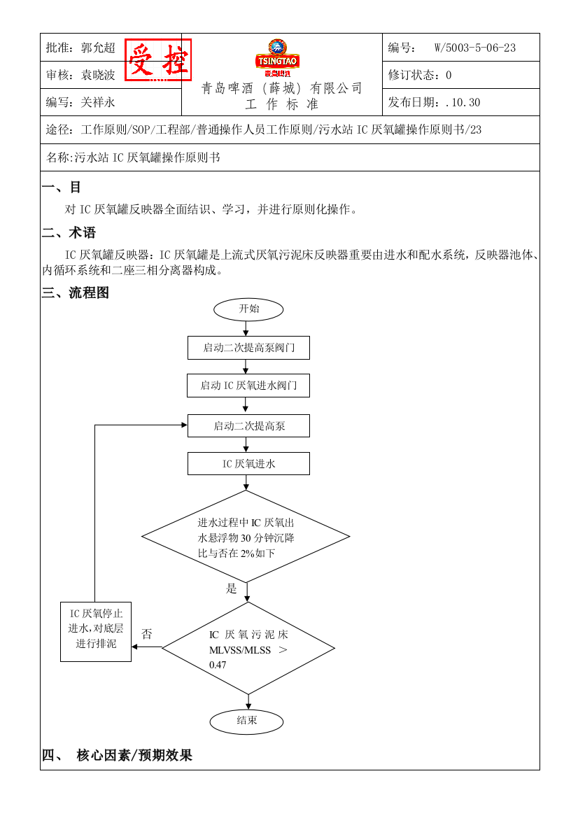 污水站IC厌氧罐操作标准书样本