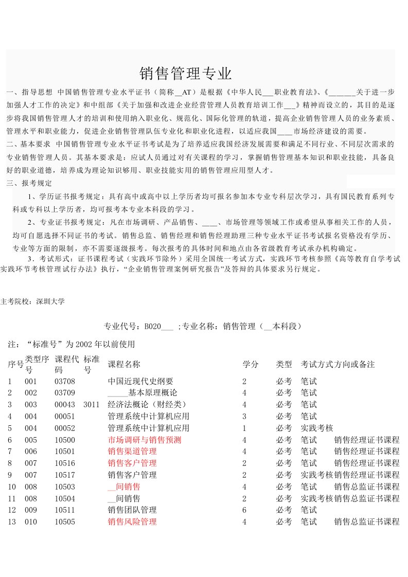 深圳大学自考销售管理本科专业课程