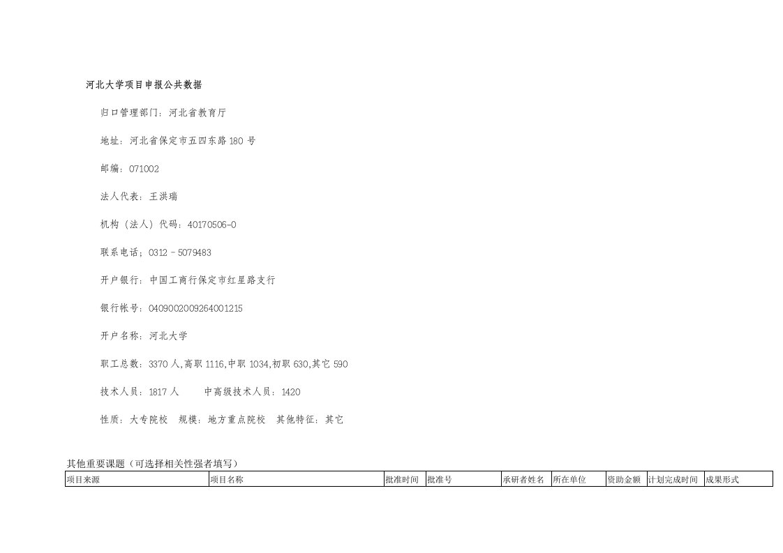河北大学项目申报公共数据