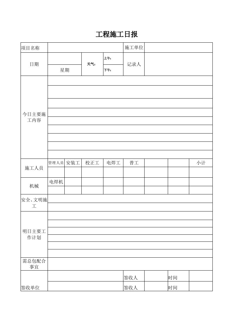 施工日报、周报、月报样本