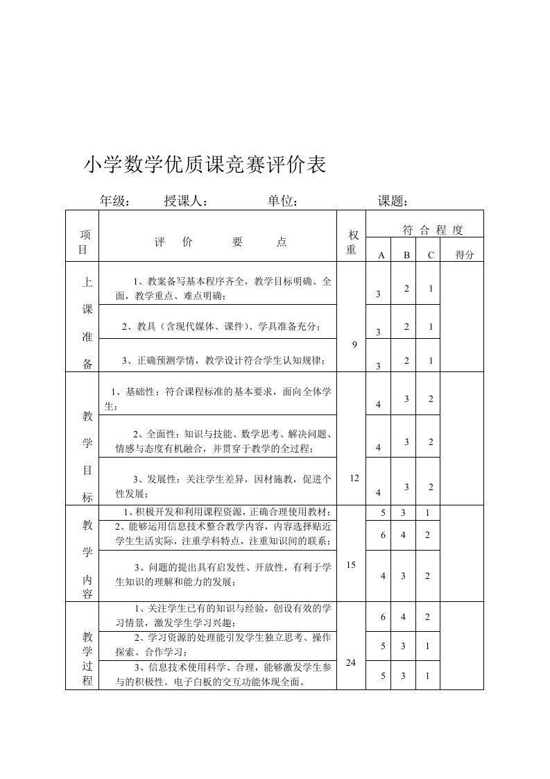 小学数学优质课赛评价表（明细）