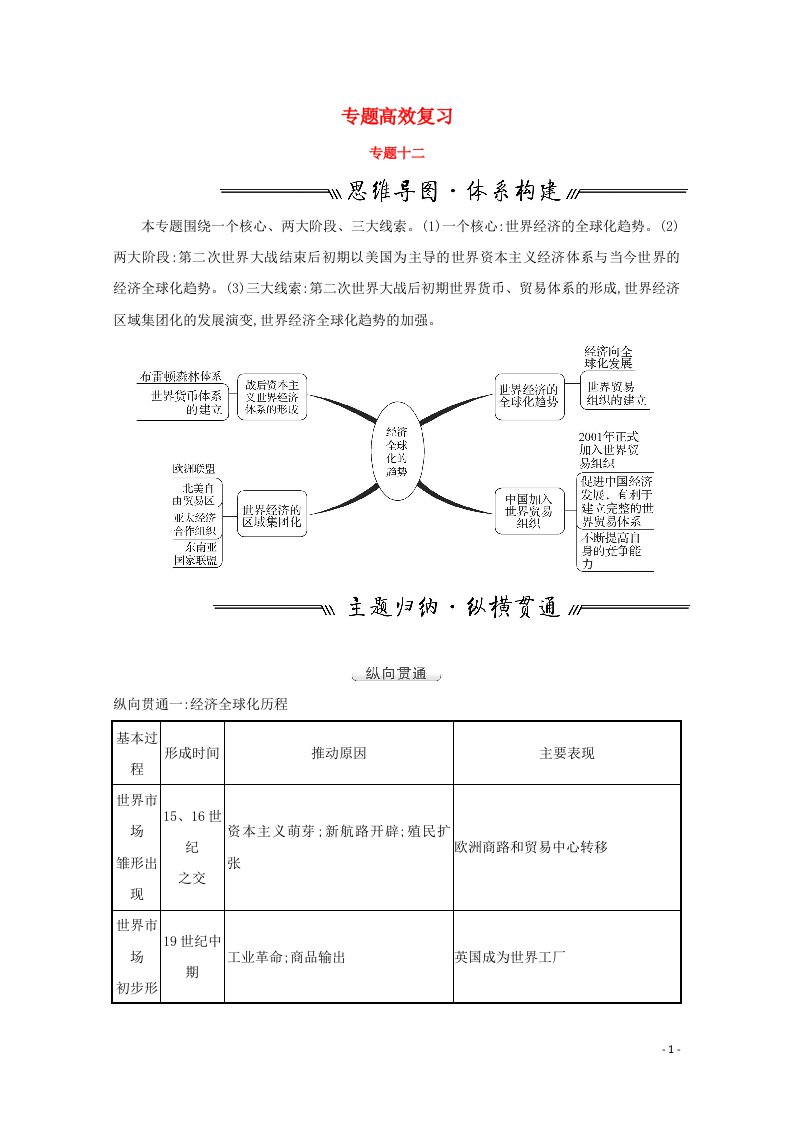 江苏专用2022版高考历史一轮复习专题十二当今世界经济的全球化趋势专题高效复习学案含解析人民版