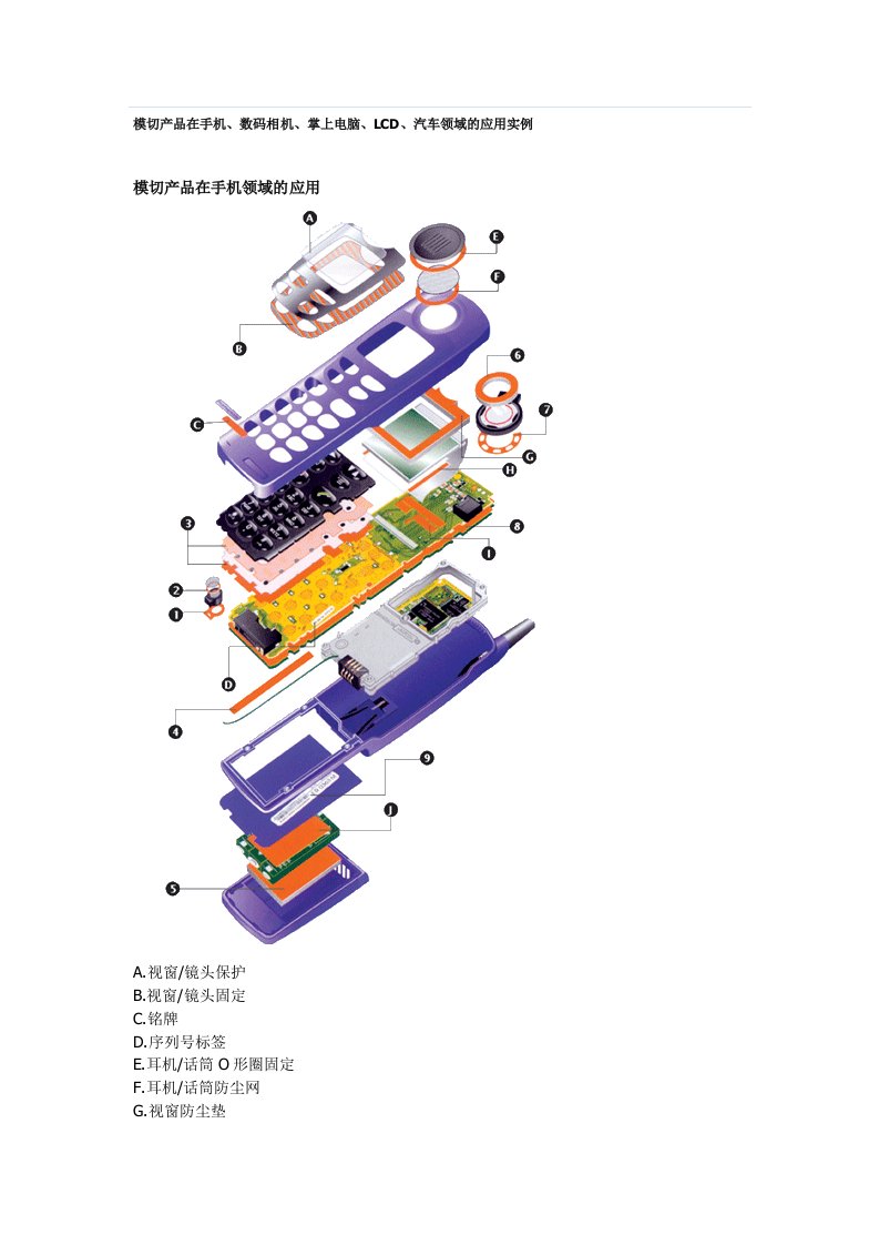 模切产品应用领域