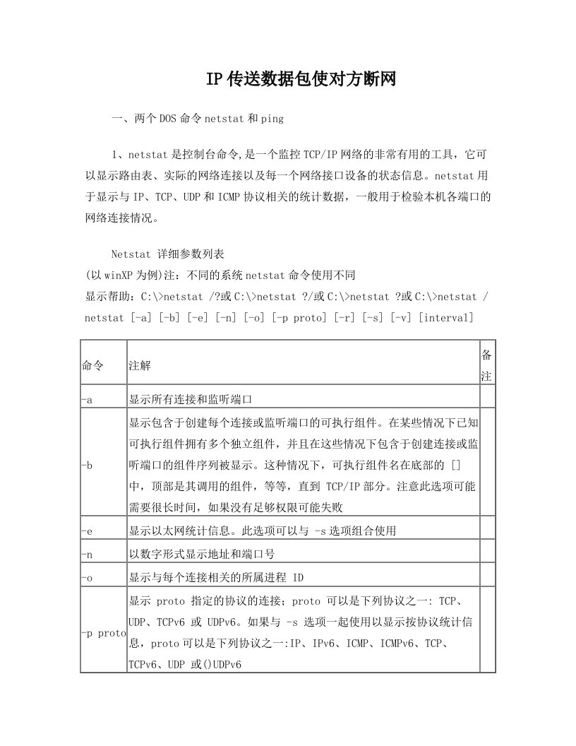 通过ip传送数据包使对方断网