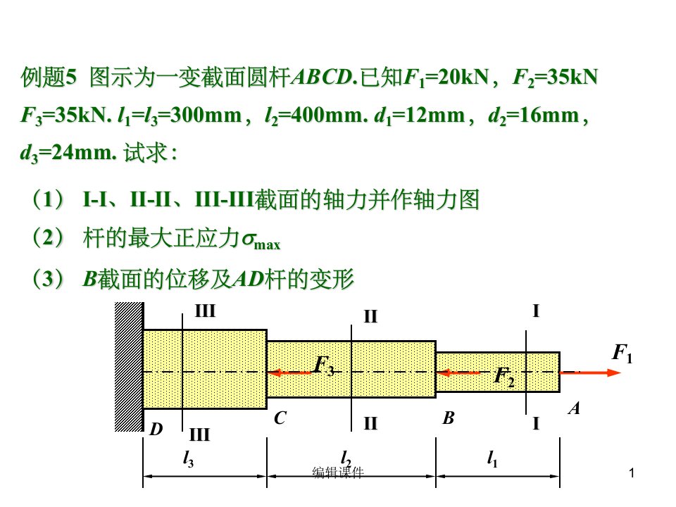 材料力学考试典型题目