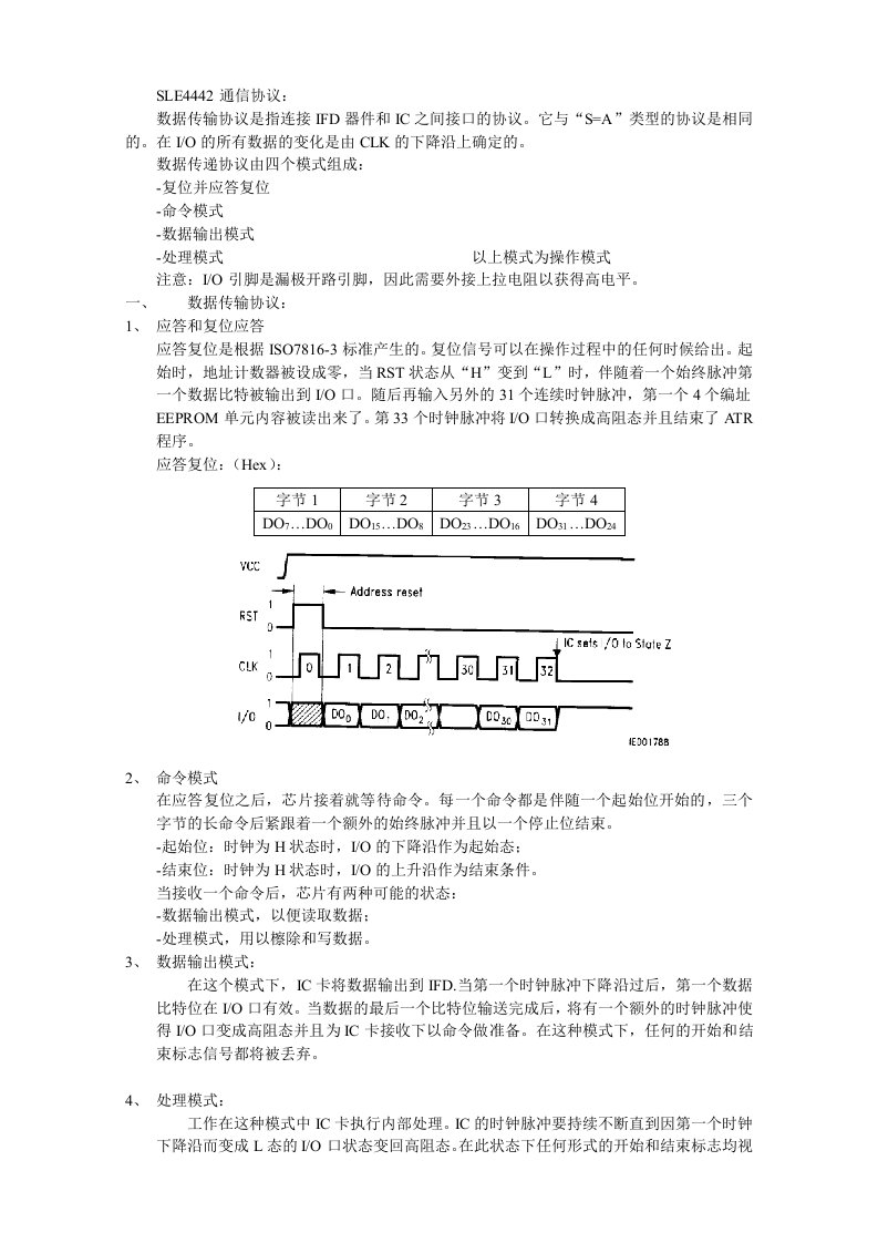 SLE4442通信协议