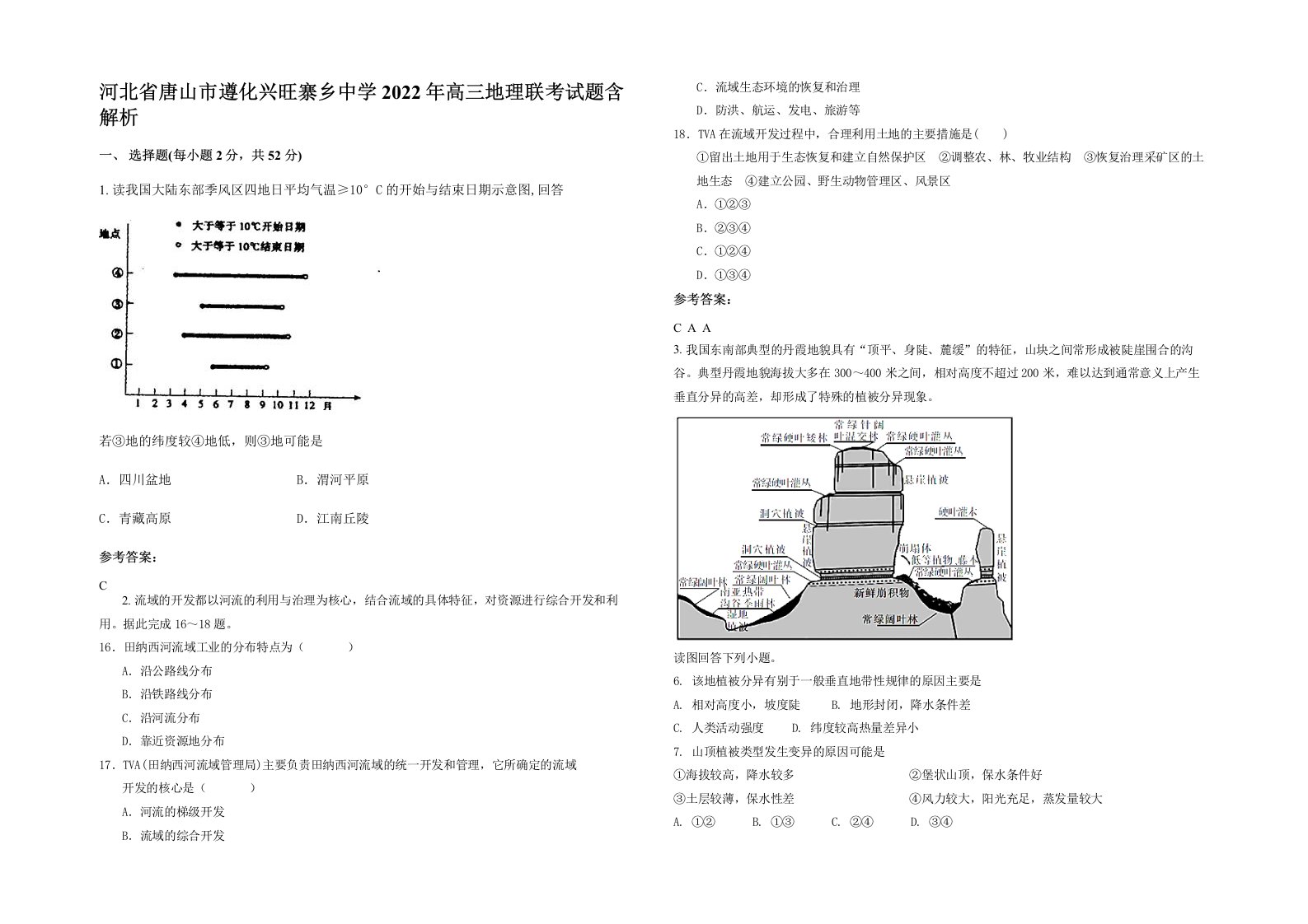 河北省唐山市遵化兴旺寨乡中学2022年高三地理联考试题含解析