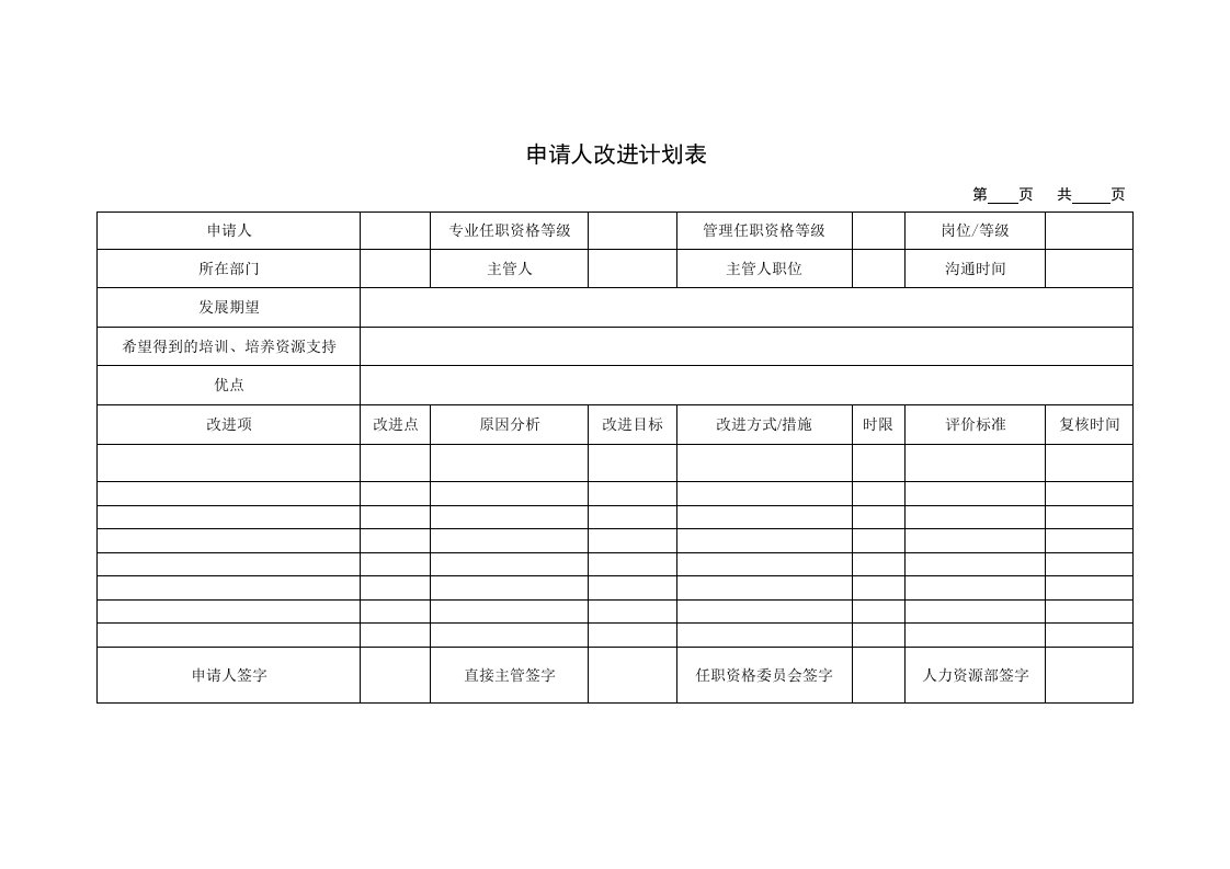 人事管理-员工使用模板4：申请人改进计划表