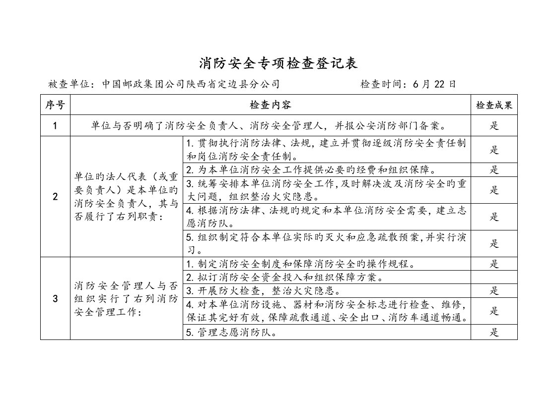 消防安全专项检查记录表