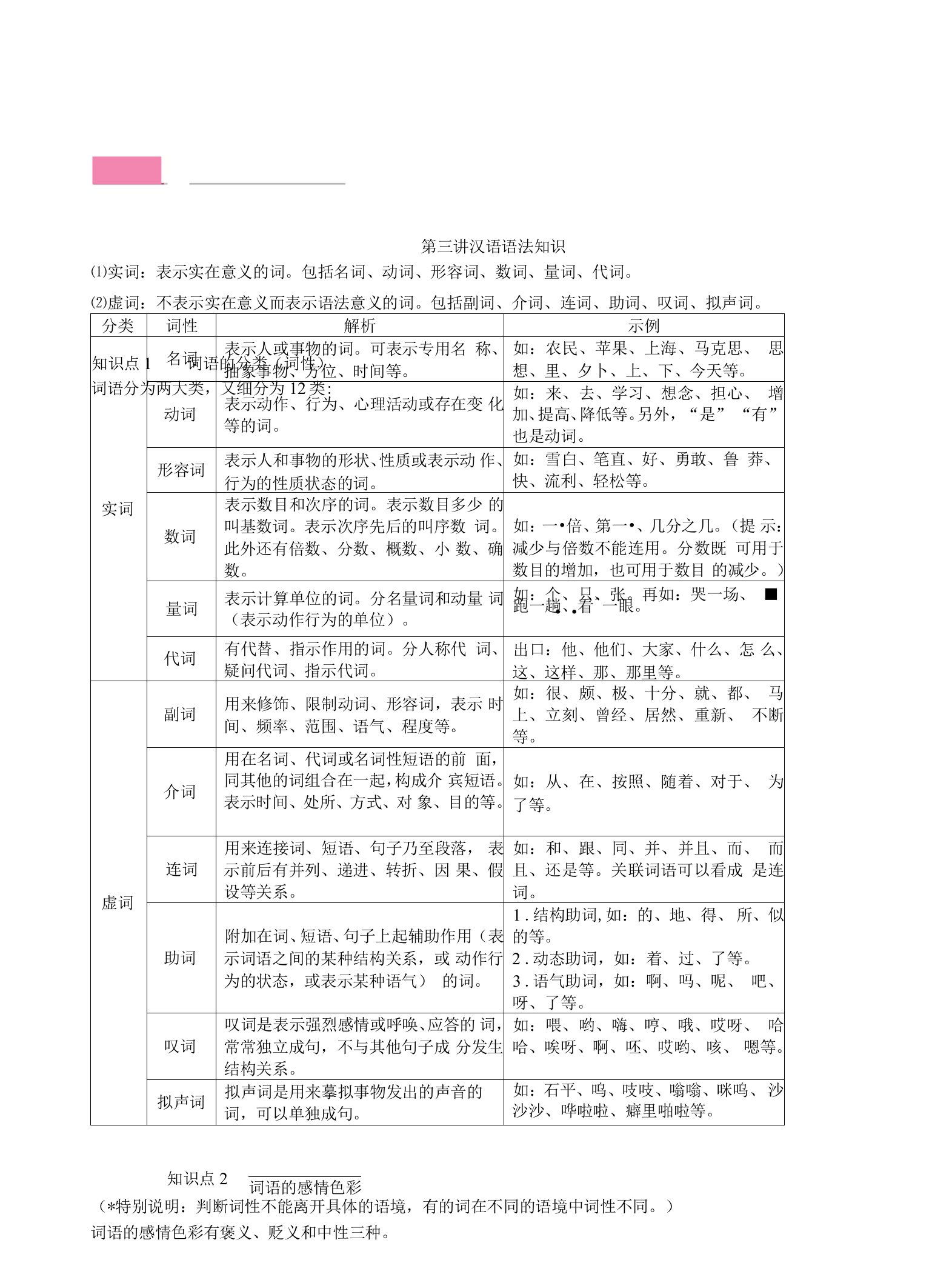 2022年中考语文（百色专用）复习教学案：专题2第3讲