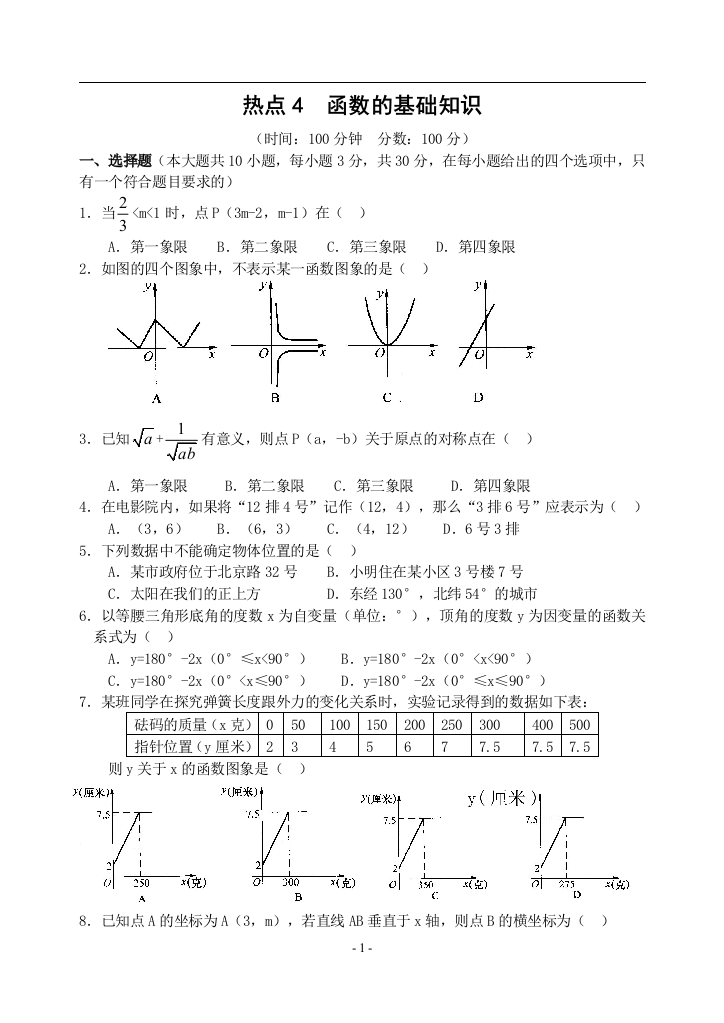 热点4函数的基础知识(含答案)-