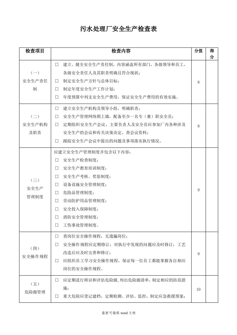 污水处理厂安全检查内容