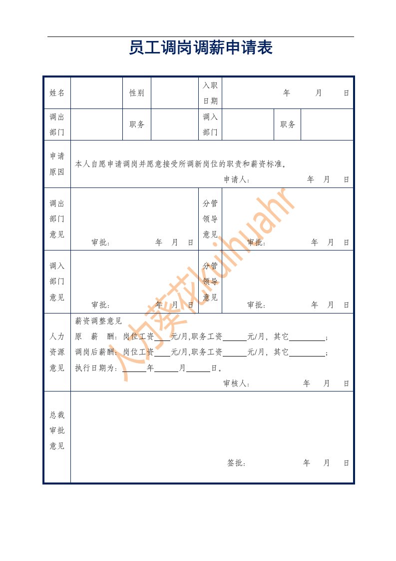 【表格】员工调岗调薪申请表1