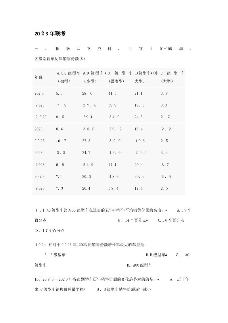 2023年资料分析真题汇总