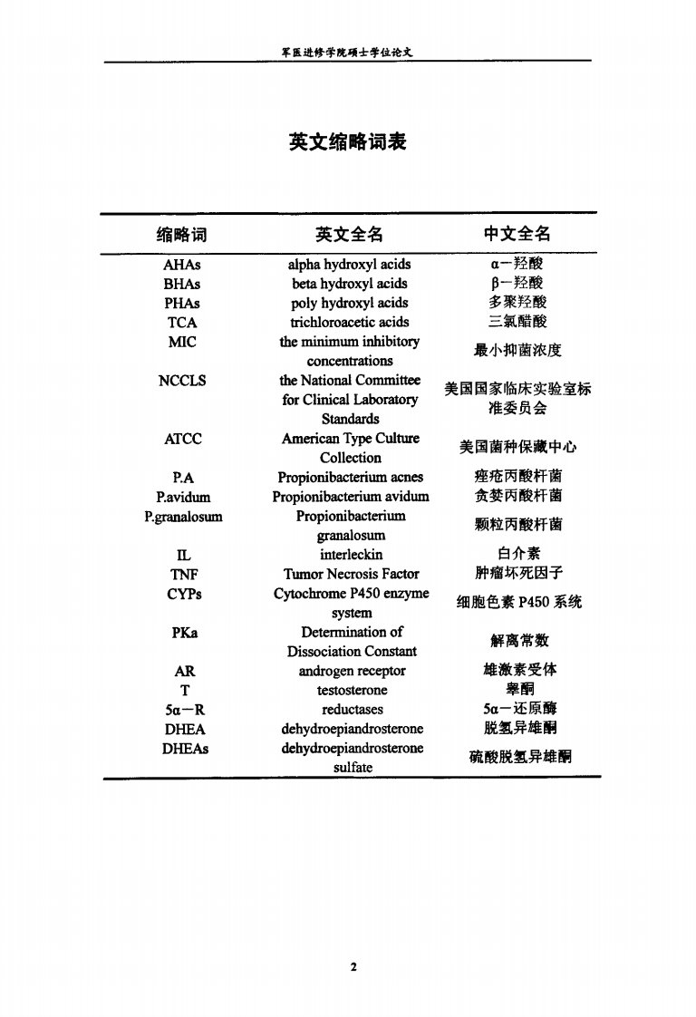 果酸治疗痤疮实验研究