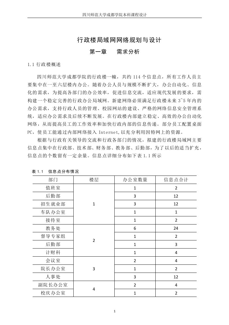 行政楼局域网网络规划与设计