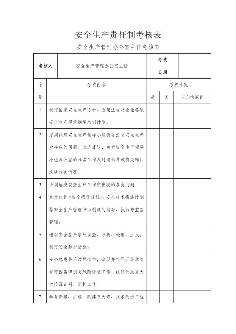 安全生产责任制考核表