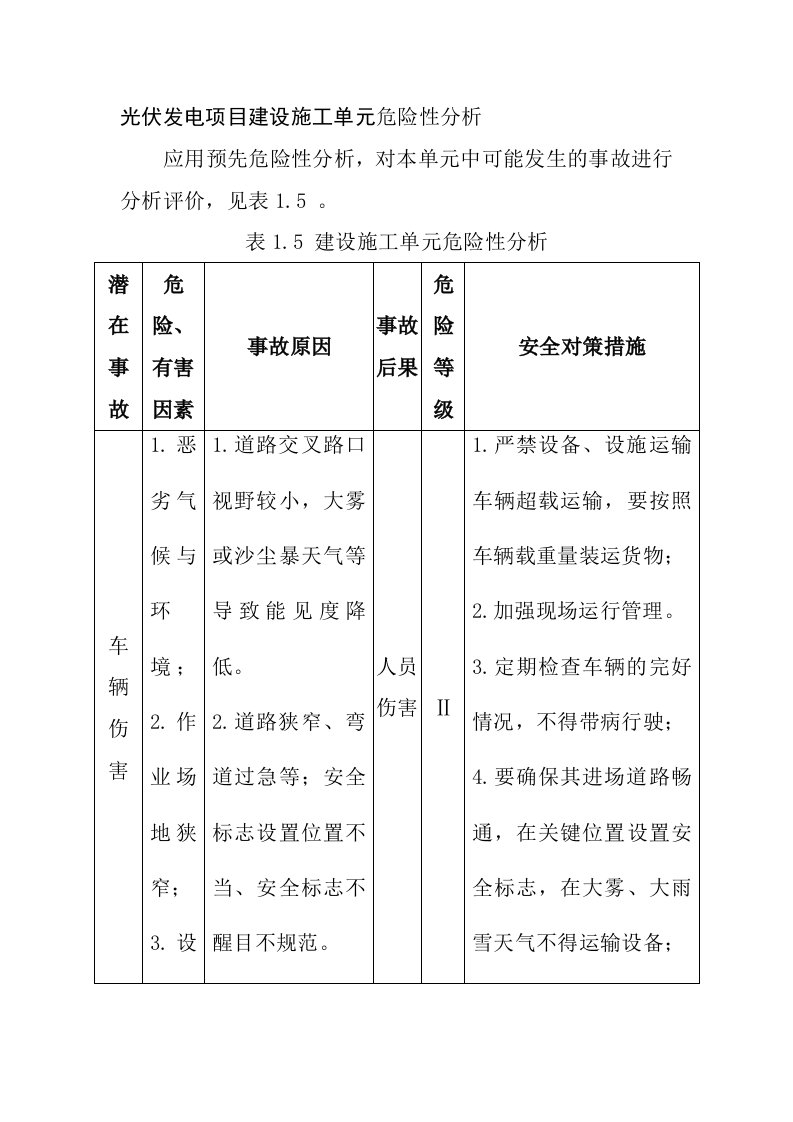 光伏发电项目建设施工单元危险性分析