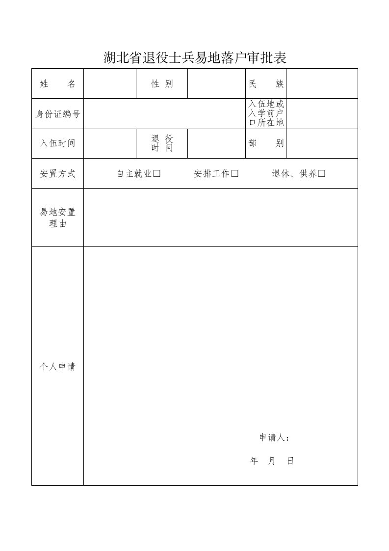 湖北省退役士兵易地落户审批表