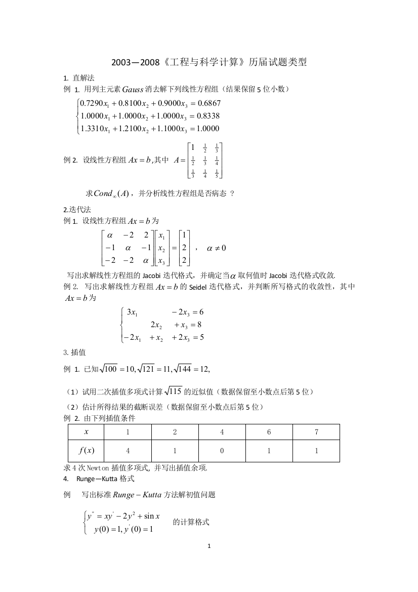 天津大学最优化历年试题