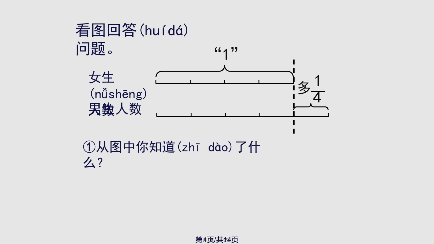 新人教六年级上册数学解决问题学习教案