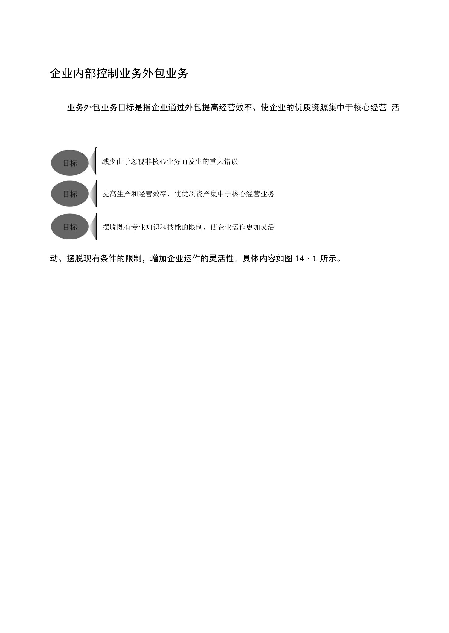 企业内部控制业务外包业务目标