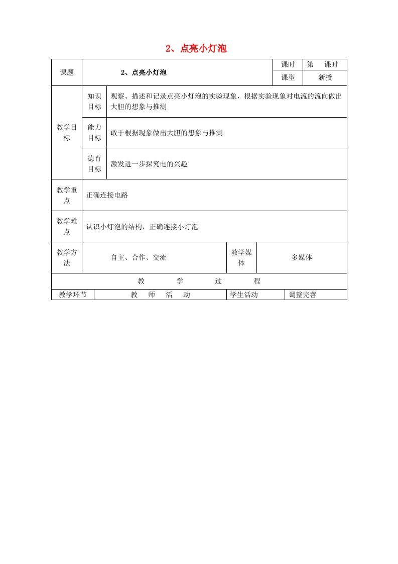 四年级科学下册