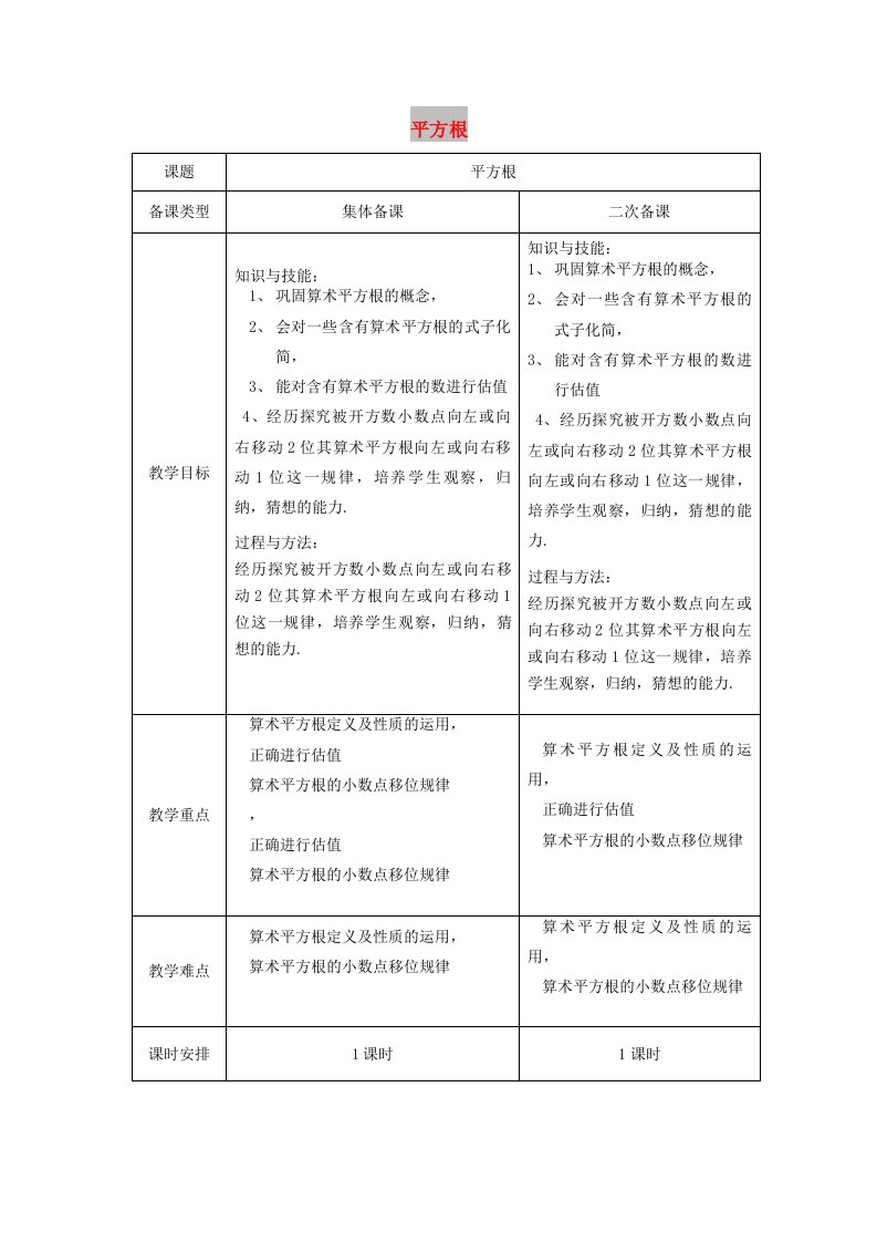 七年级数学下册