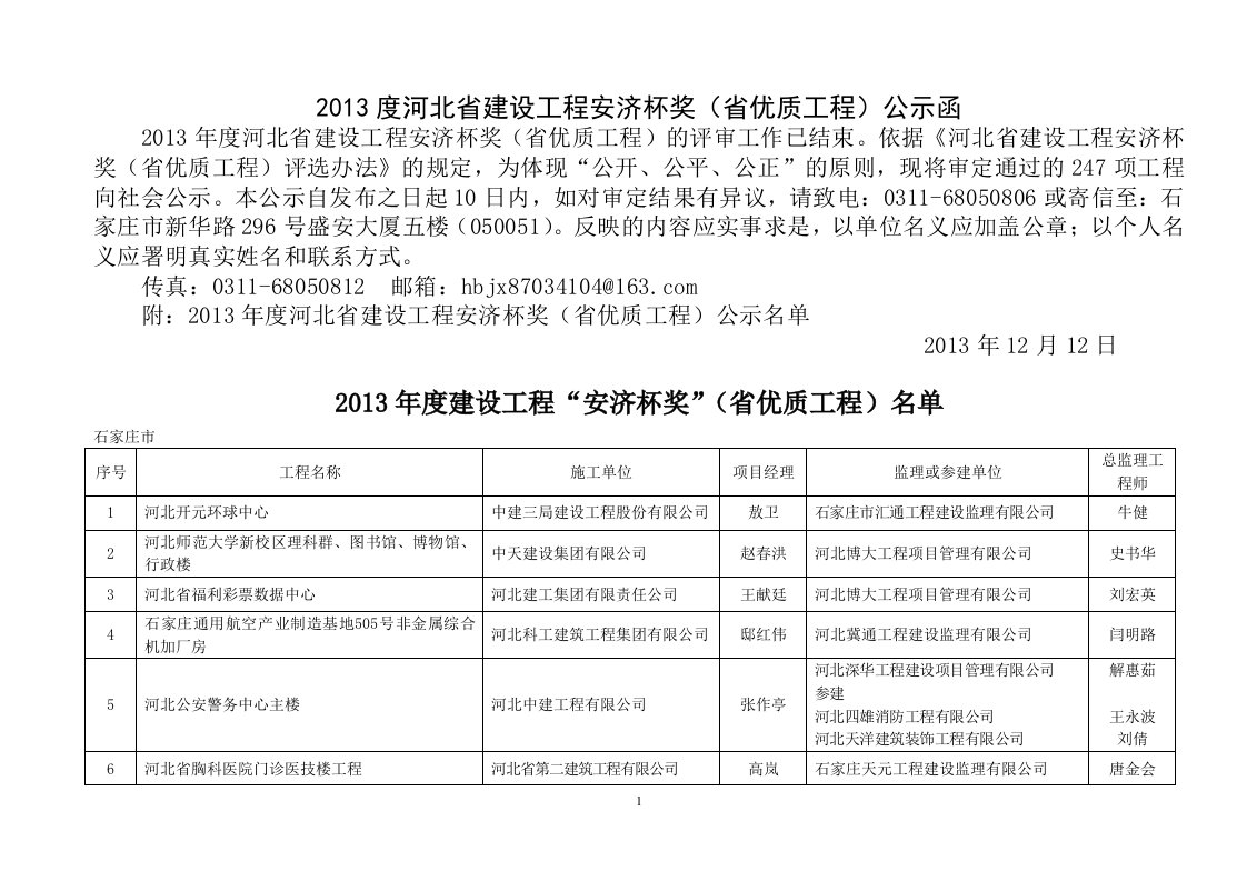 2013度河北省建工程安济杯奖（省优质工程）公示函