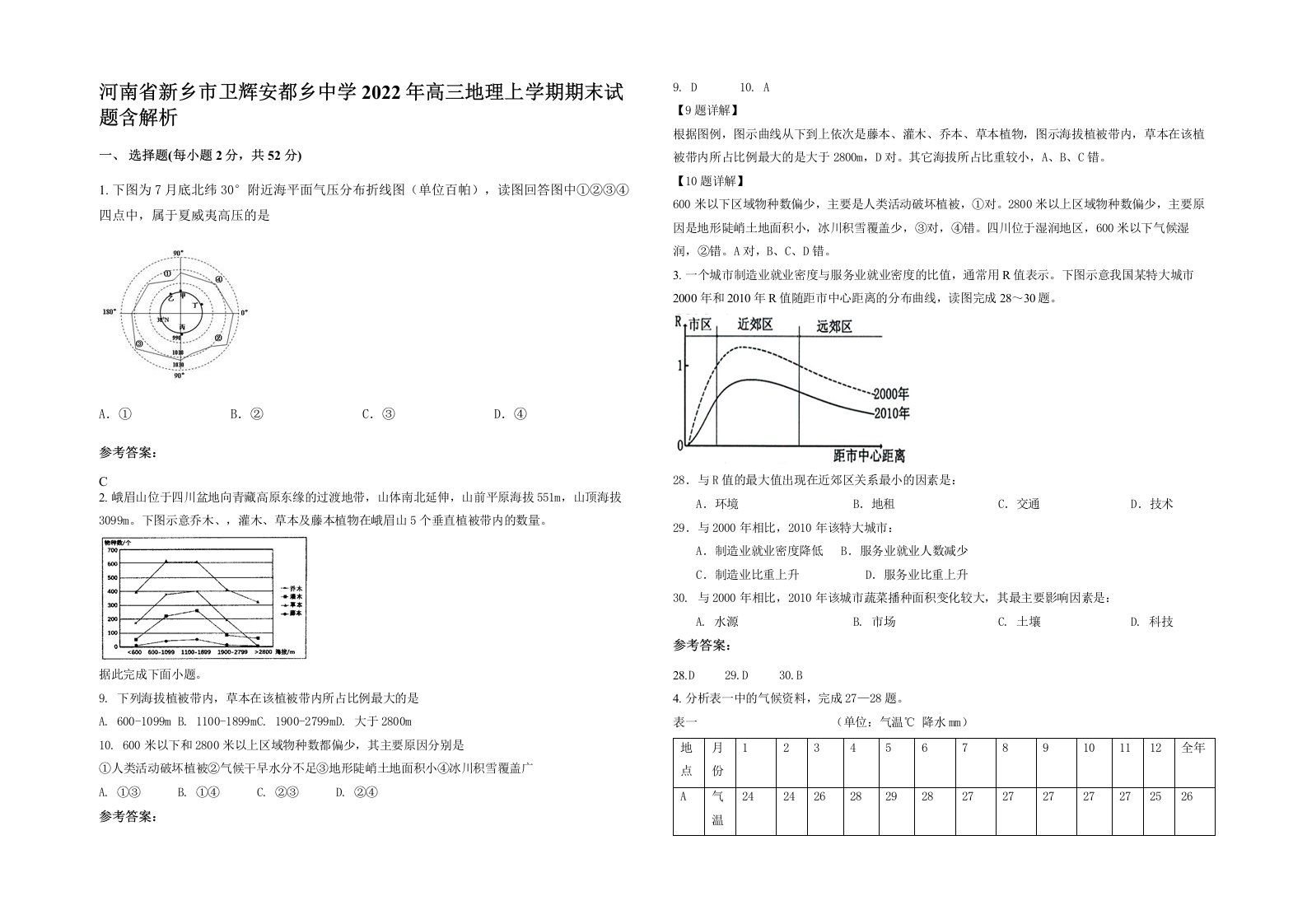 河南省新乡市卫辉安都乡中学2022年高三地理上学期期末试题含解析