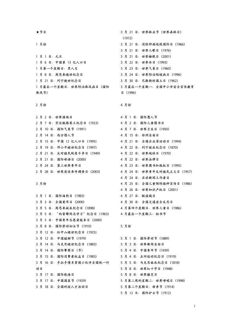 世界节日及纪念日大全