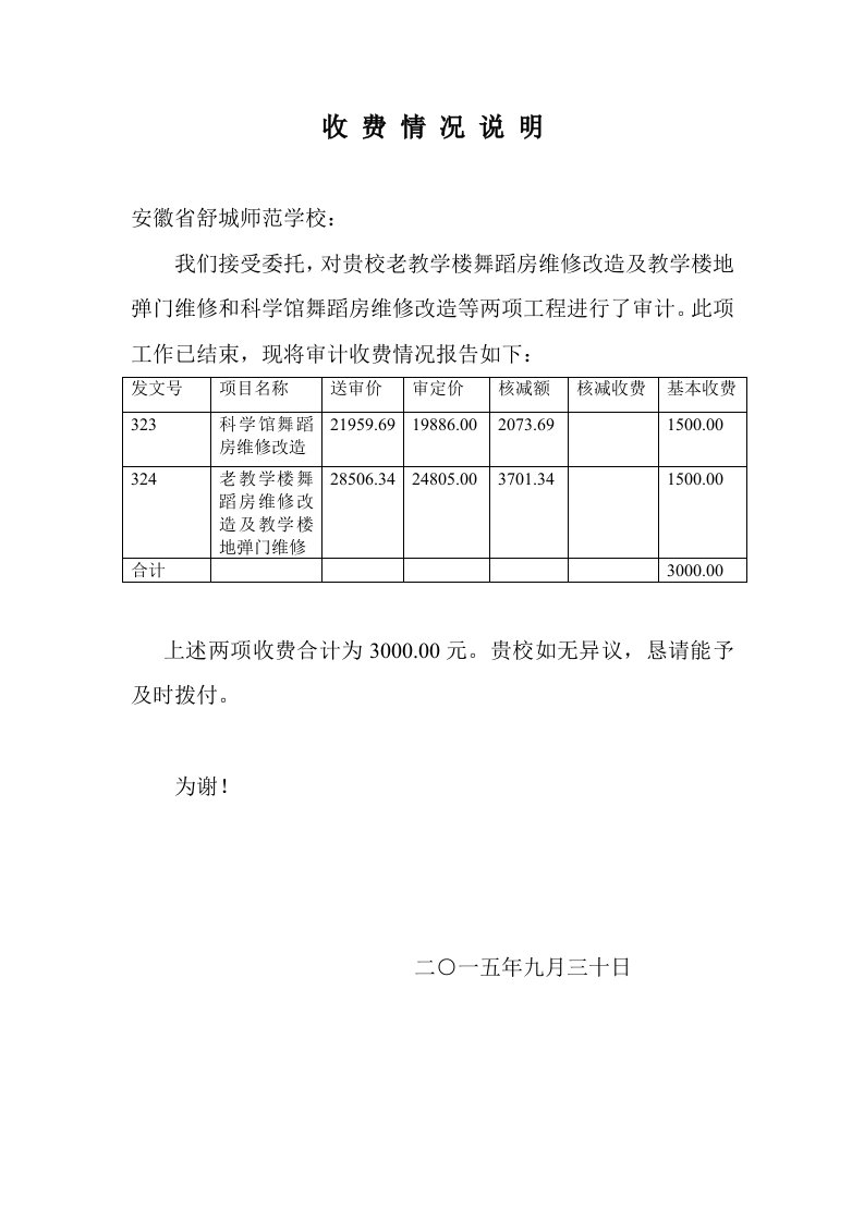 收费情况说明