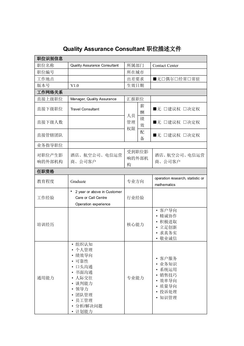 QualityAssuranceConsultant岗位说明书