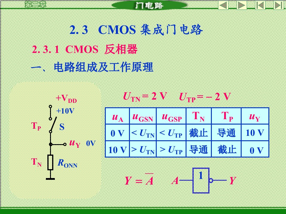 23CMOS集成门电路-PowerPoint演示文