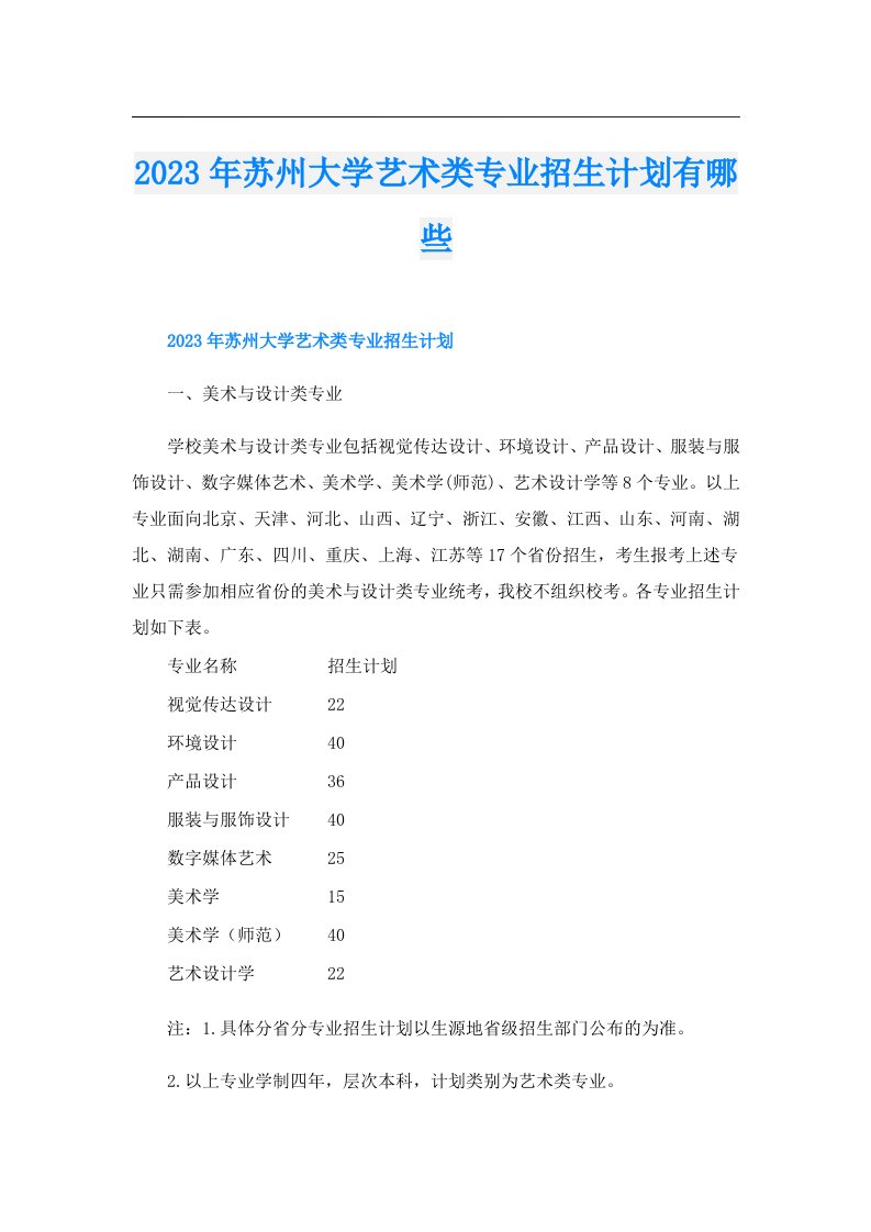 苏州大学艺术类专业招生计划有哪些