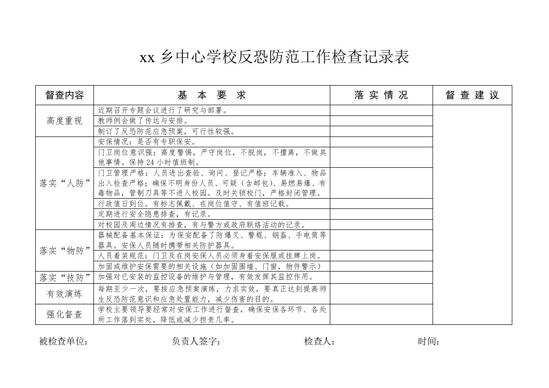 反恐防范工作检查记录表