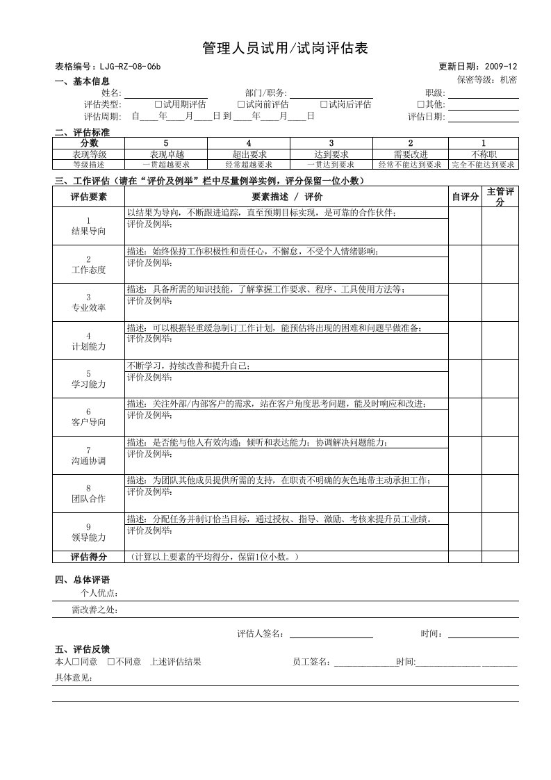 绩效管理表格-管理人员试用试岗评估表替代综合绩效评估表及试用期评估表