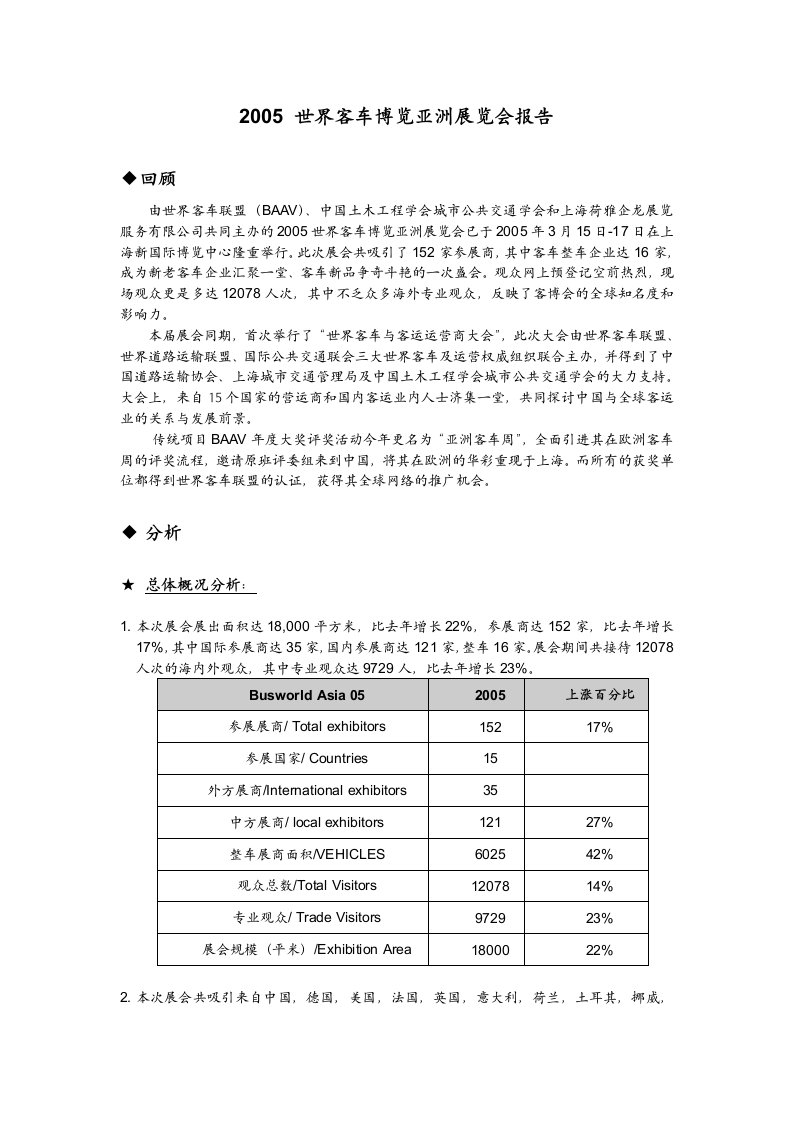 2005世界客车博览亚洲展览会报告(doc)-其他行业报告