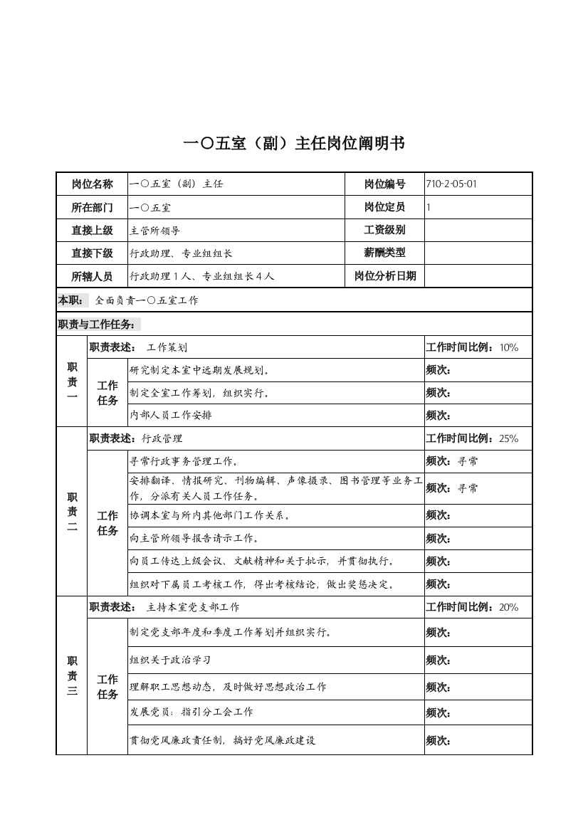 中船重工研究所一五室主任岗位说明书样本