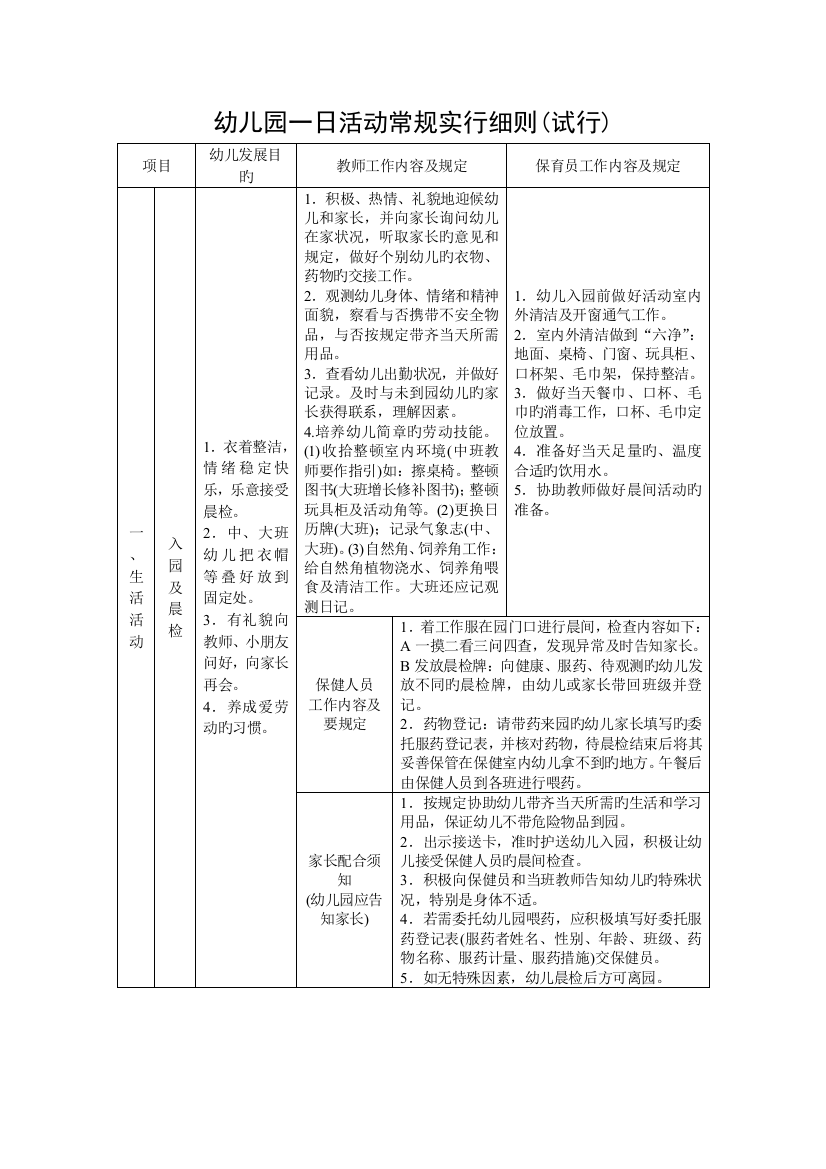 幼儿园一日活动常规实施标准细则