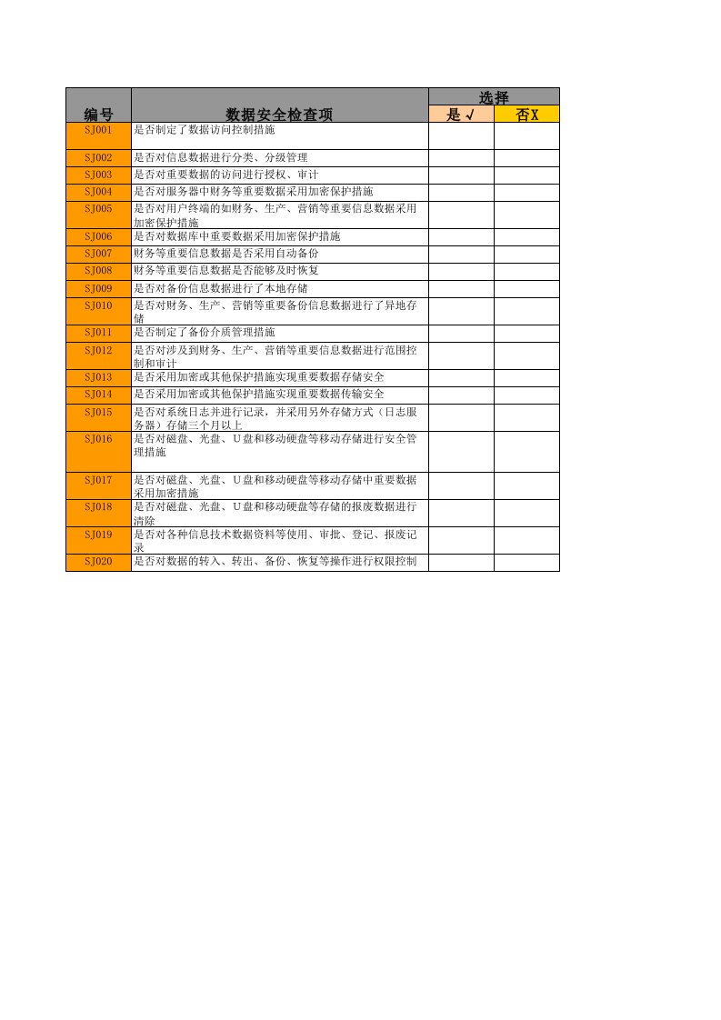 11数据安全检查记录表